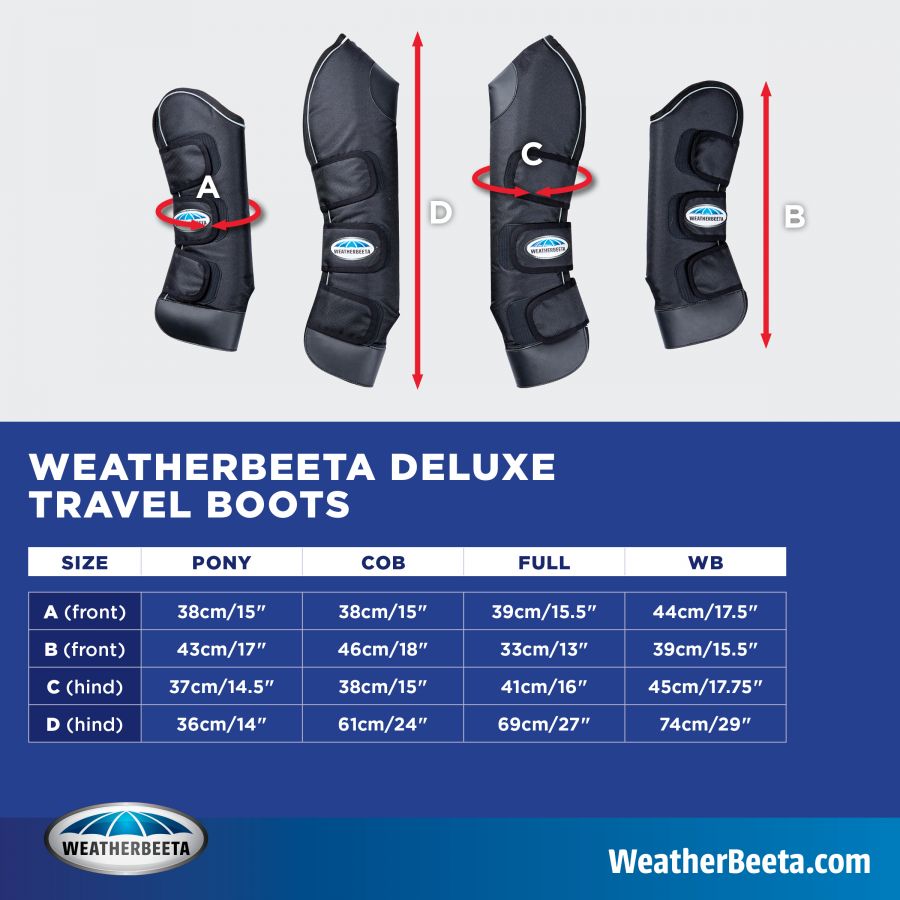 Size Guide – Belts - My Riding Boots