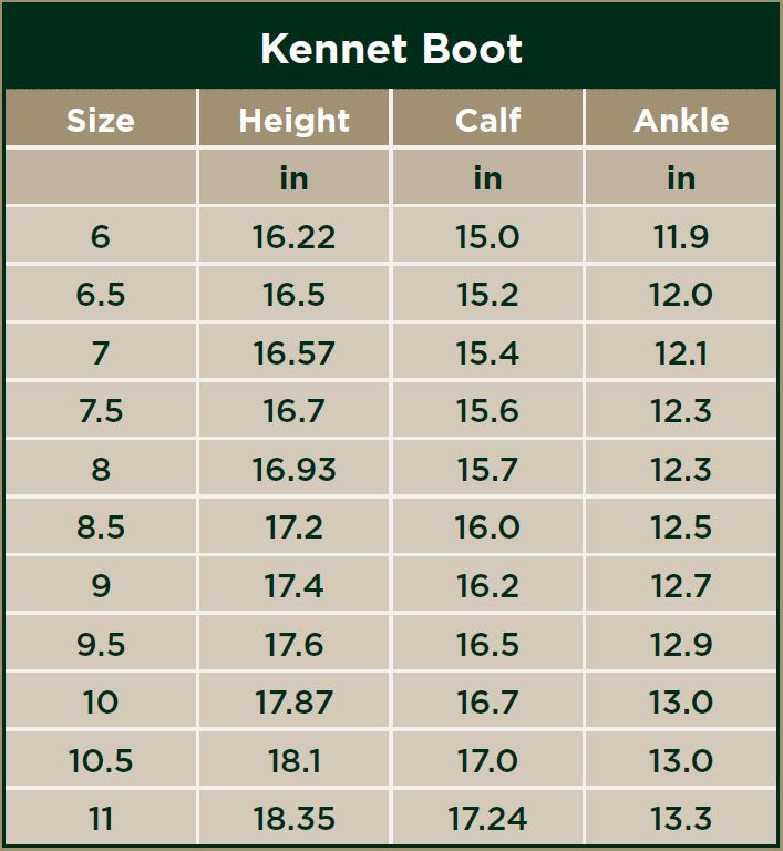 Dublin Kennet Boots Size Chart