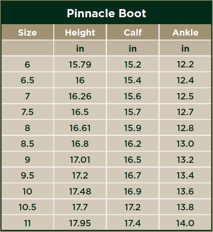 Dublin Pinnacle Boots Size Chart