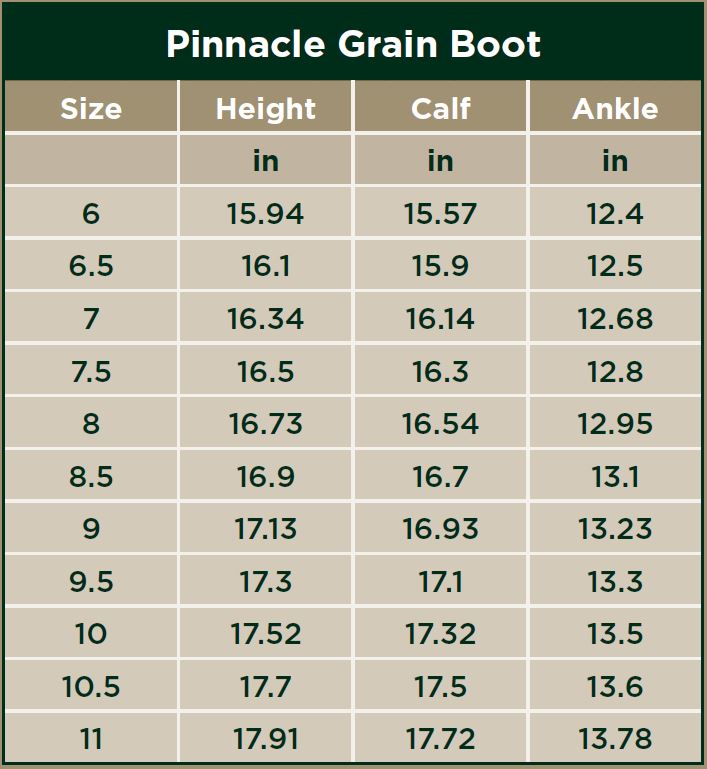Dublin Pinnacle Grain Boots Size Chart